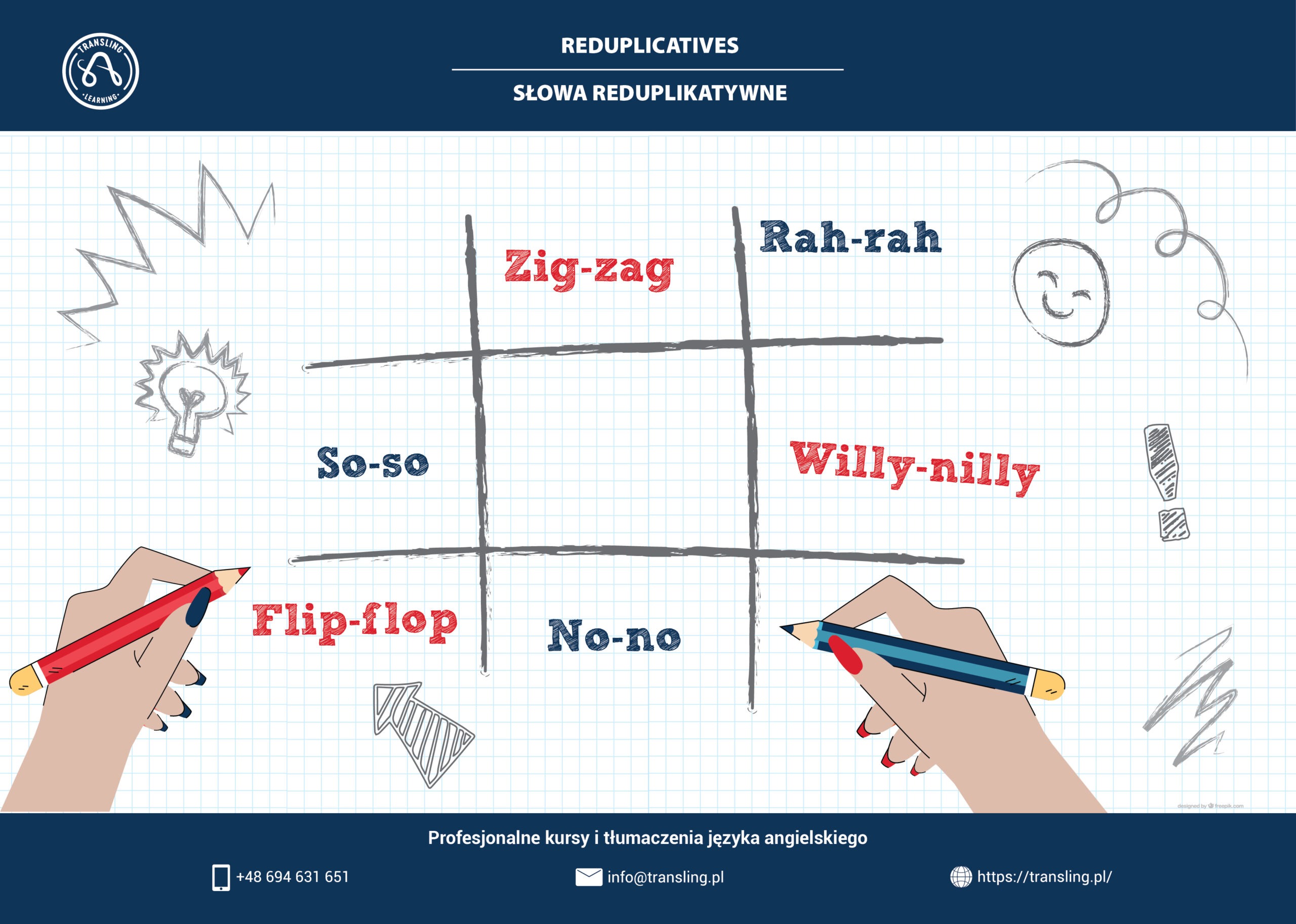 Reduplicatives, Słowa reduplikatywne